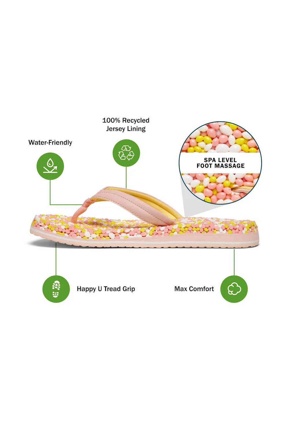 Sanuk Bubblecush Sandals for Women in Pearl Blush | 1169930-PRLBLS - Image 4