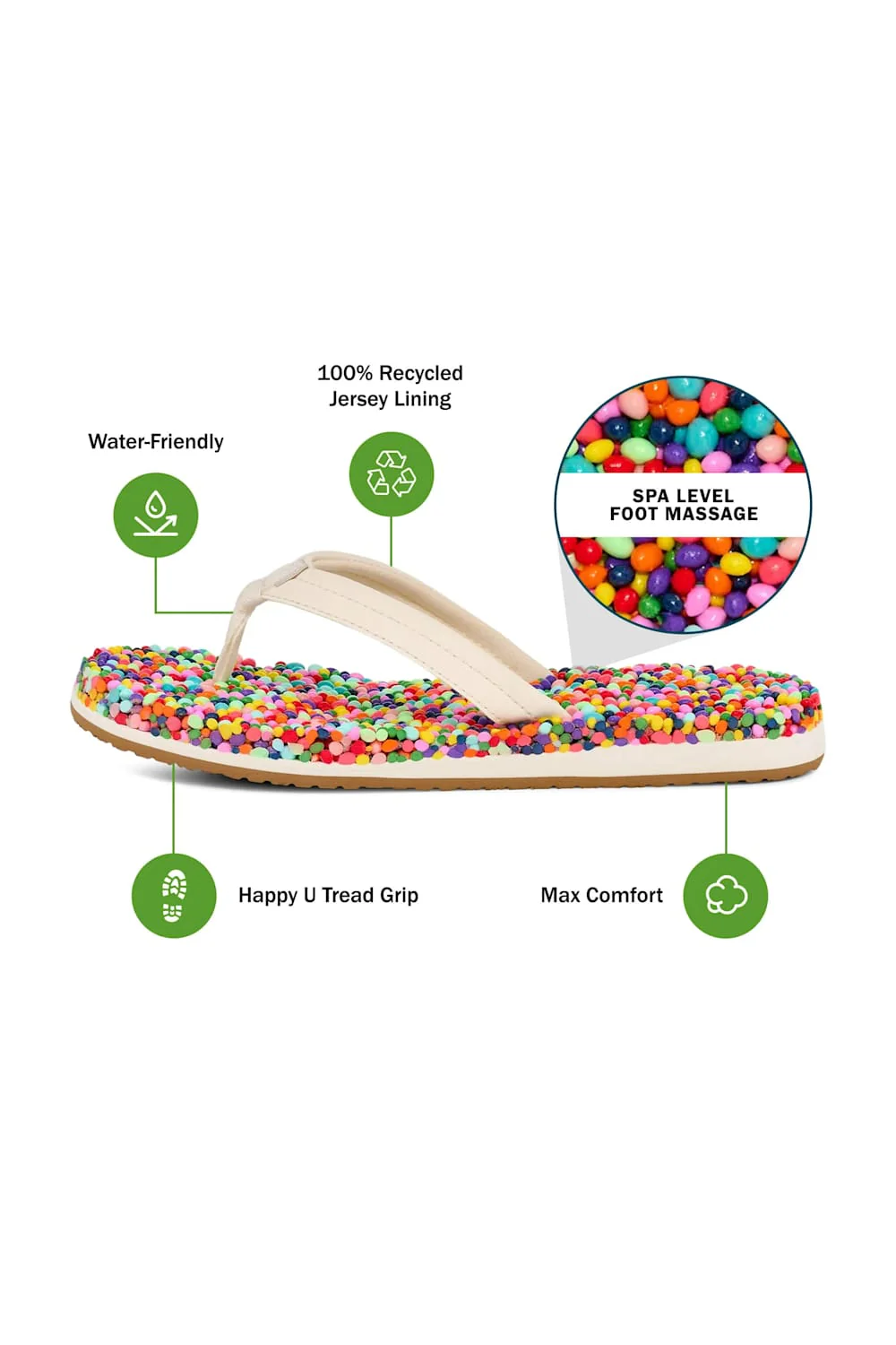 Sanuk Bubblecush Sandals for Women in Rainbow | 1169930-RFT - Image 3