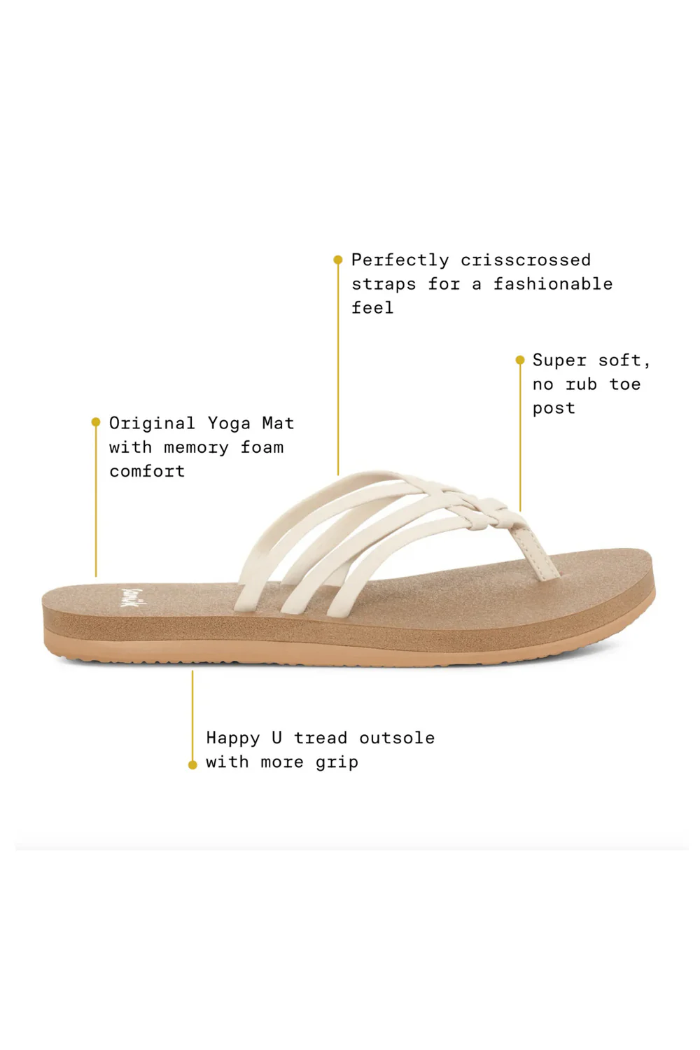Sanuk Yoga Sandy Flip Flops for Women in Black | 1169691-BLK - Image 7